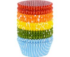 RBV Birkmann 440852 440869 Easy Baking Pochoir en papier peint