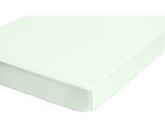 Biberna 0077641 Drap-Housse en Jersey élastique pour surmatelas 8-12 cm Coton Menthe 90 x 190 cm 100 x 220 cm