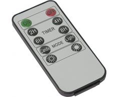 Star 402-22 Slimline Set de Bougie Ã LED, Plastique/, Blanc, 4.0 x 750.0 x 18.0 cm