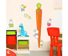 Mondial-Fete - Sticker adhÃ©sif toise Carotte animÃ©e (65 x 120 cm)