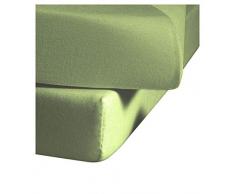 Fleuresse L de pa-009100â1525â0700Â Colours L Drap Plat, Satin, Vert Jade, 38.2Â x 26,8Â x 2.2Â cm
