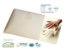 Stones Mémoire Cou Oreiller fondamentale