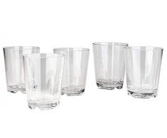 Brunner GW-1001-B-SET-01 Gobelet multifonction en plastique sans BPA incassable 0,2 l