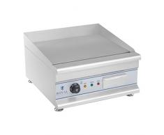 Helloshop26 3614036 Plancha électrique lisse professionnel