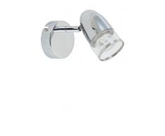 sulion Spot LED Pearls