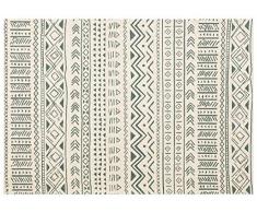 Mon Desire Tapis de Protection, Multicolore, 120X180