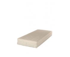 Premium Memory Matelas Royal Blanc 80 x 190 cm