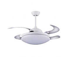 wonderlamp Twin Ventilateur de plafond, 36Â W, Blanc