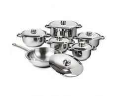 4Home 107249Â de Cuisine Vaisselle Destiny, Acier Inoxydable, Argent, 50Â x 28Â x 22Â cm, 12Â unitÃ©s