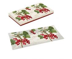 Easy Life 637JADI Plat Ã Cake