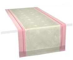 Vent Du Sud Chemin de Table, Figuier, 45x145