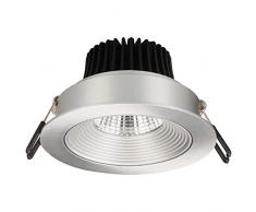 Opple 140058060 LED Spot, Aluminium/Plastique