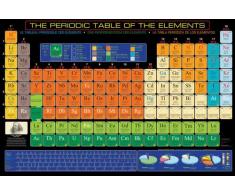 Empire Poster éducatif Periodic Table of Elements avec accessoire