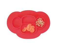 InterDesign IDjr assiette bÃ©bÃ©, set de table enfant antidÃ©rapant en silicone, assiette ventouse avec motif de singe, rouge cerise