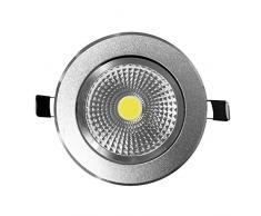 G.W.S Spot LED Blanc