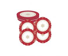 Easy Life 1058HERM Assiette Ã Dessert