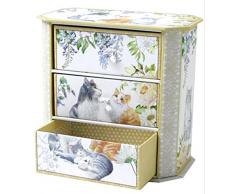 REVIMPORT 07/0412 Armoire Bijoux Gamme Chatons Carton Multicolore 17 x 10 x 16,5 cm