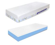 Miasuite I RÃªves Italiennes Matelas Simple Ã mÃ©moire de Forme Tissu thermorÃ©gulateur Coolmax Dispositif mÃ©dical 85 x 200 x 22 cm