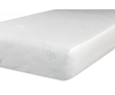 V.I.P. Very Important Pillow sur-Matelas antibactÃ©rien aux ions dargent Silver +, Tissu Jacquard Extensible, Double