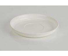 Kimmel 21-000-2101-1 Déco Enfant Sous Tasses Plastique Blanc