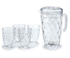 Ar 48663 Set carafe 1,25 l + 4 verres 20 x 12, plastique