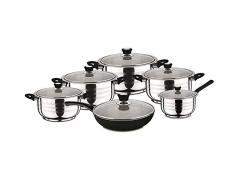 Swiss Home Zurich - Batterie de Cuisine Zurich