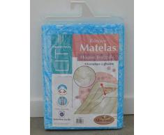 laurentmortreux Rénove Matelas imprimé 80x190, Tissus