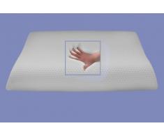 supply24 Orthopédique Vague Gel/Mousse en Gel Oreiller/Coussin pour Nuque/Oreillers cale-Nuque 80 x 40 cm Oreiller Doux/Souple Coussin Oreiller de Vague
