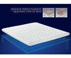 Biancheriaweb Cache-sommier Lit 1 Place et Demi Blanc