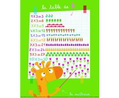 Affiche 24x30 cm La table de 3 / The 3 times table / Multiplikationstabelle : 3 Isabelle JACQUÃ