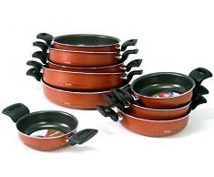 Moneta Sauteuse 2 PoignÃ©es 32 cm Zecchino