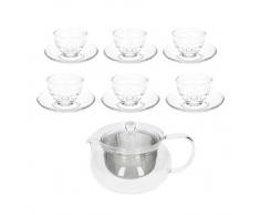 Hario CHJMN-HU-6 bouilloire avec verres