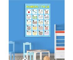 inspiré Wallsâ ® numéros (1â20) Bleu Enfants lapprentissage Poster éducatif Tableau Chambre denfant
