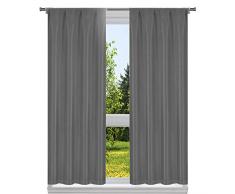 KELVIN Rideau occultant à Texture Unie, Gris, 38x112