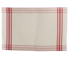 Creative Tops Set de Table en Vinyle Bordure Rouge à Carreaux, Rouge et Blanc