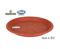 DEMÂ âÂ Bricomed sous Assiette