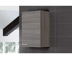 FERIDRAS Meuble de Bain