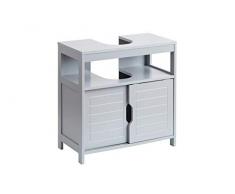 Aspect Ashmore Meuble de Rangement sous Ã©vier avec Porte coulissante Gris 60 x 30 x 60 cm