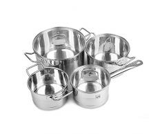 CS Kochsysteme 060787 HERTEN Batterie de cuisine