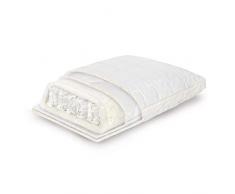 TED BED I-Spring Oreiller