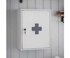 Garden Trading Armoire Murale Ã Suspendre