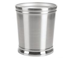 InterDesign Sutton de Salle de Bain ou de Cuisine sous Vasque