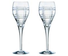 Anton Studio Designs Lot de 2 Verres à vin Latitude