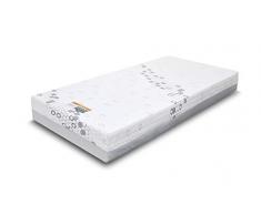 Matelas viscoÃ©lastique Mod. Saphir 090 x 200