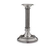 munka Bougeoir Suède Blekinge, Argent