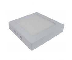 Led Spot surface carrÃ© 220Vblanc12Wblanc neutre 4200Kpour salle de bain et salon [Classe Ã©nergÃ©tique A++]