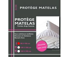 LOVELY CASA Protège Matelas Hypoallergenic, Coton, Molleton, 190x90x10 cm
