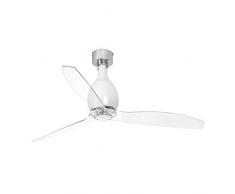 Faro Barcelona 32020 MINI ETERFAN Ventilateur de plafond blanc brillant/transparent avec moteur DC