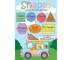 Inspirational Classrooms Motivante salles de Classe 8 017 266,2 cm Ice Cream Van Forme Poster