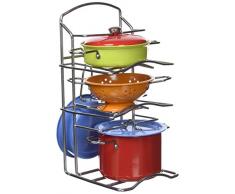 WDK Partner- Set Cuisine, H0702